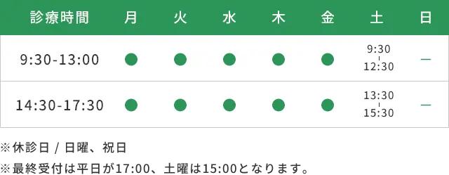 診療時間