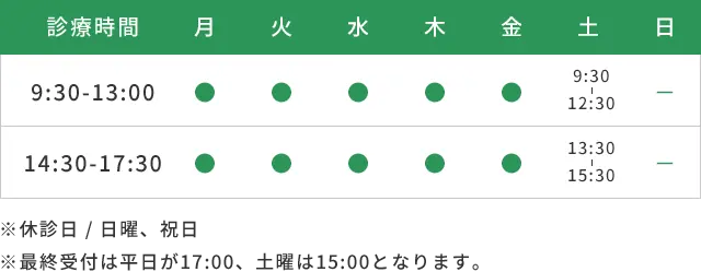 診療時間